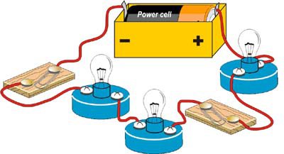 Electric circuit clipart