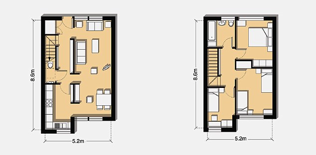 The incredible shrinking houses: British homes built now are just ...