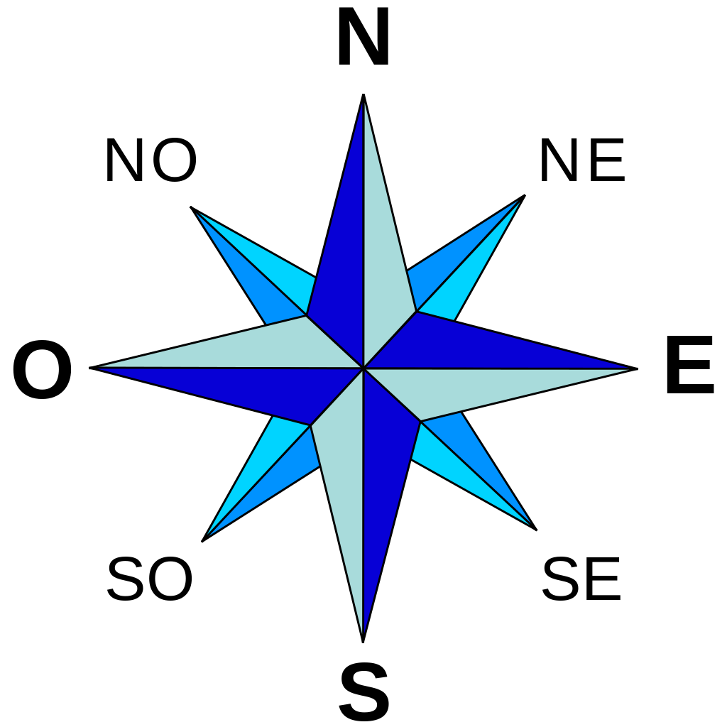 File:Rosa de los vientos.svg