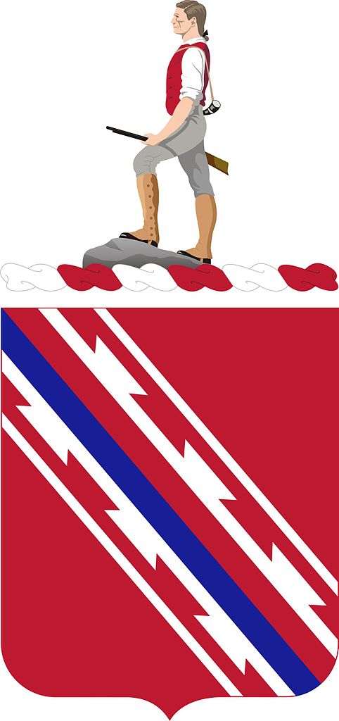 Army Reserve Symbols - Official Site of the U.S. Army Reserve