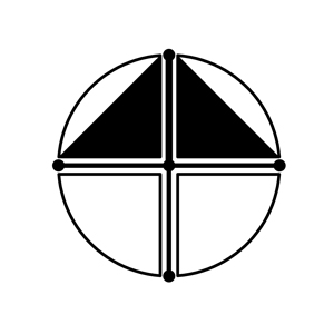 PARAMETRIC COMPONENTS - Part 3