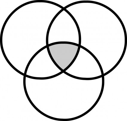 Venn Diagram Clip Art - ClipArt Best