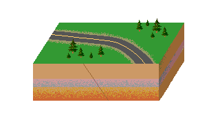 processes / structures / weather