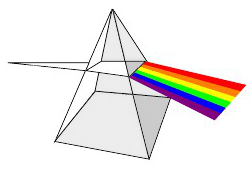 Prism Clipart