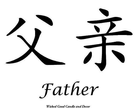 1000+ images about Chinese symbols