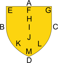 Escutcheon (heraldry) - Wikipedia