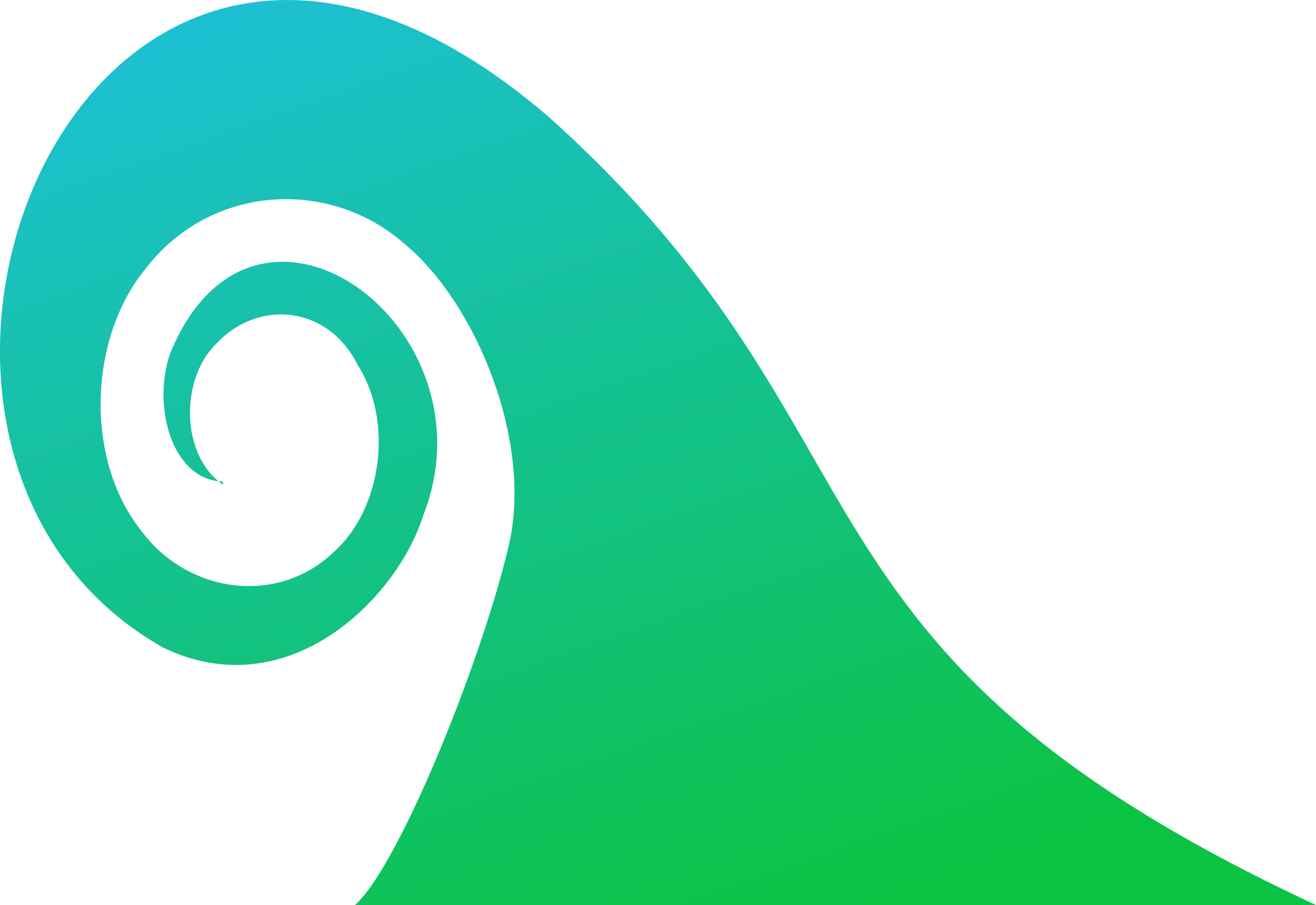 Wave Outline Clipart