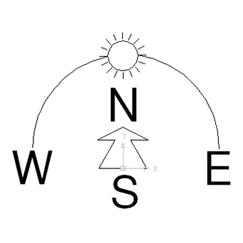 North Arrow 12 Sun Block In Symbols Arrows Autocad Free Clipart ...
