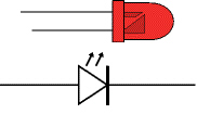 Led Symbol