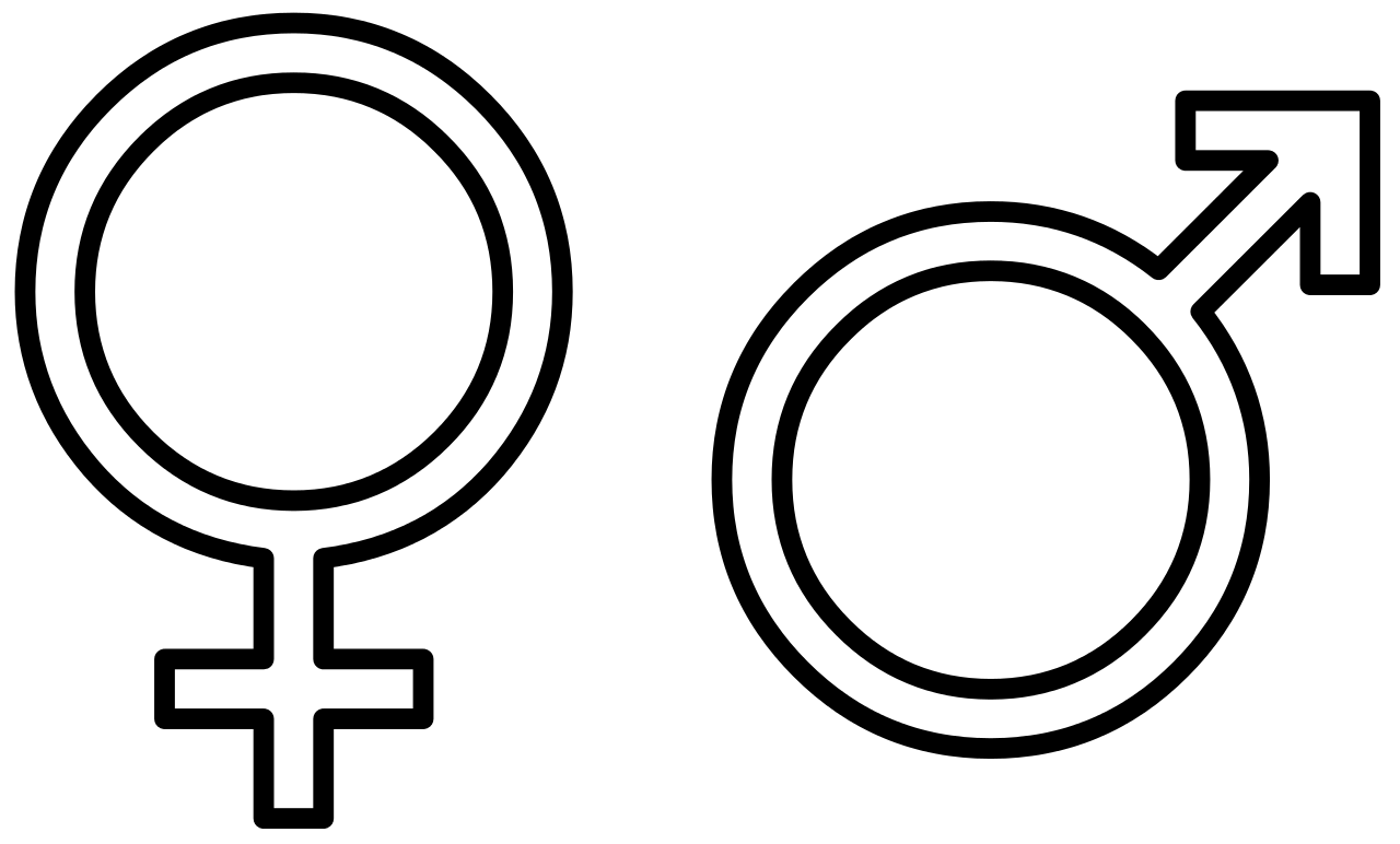File:Gender symbols side by side.svg