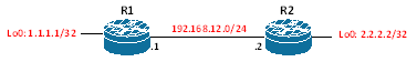 100113_1054_CISCONETWOR1.png