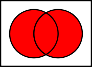 Venn diagram