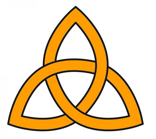 What Is The "Holy Trinity?"