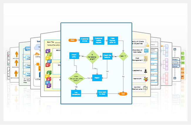 Visio Alternative that's Simpler, Powerful & Affordable | Creately