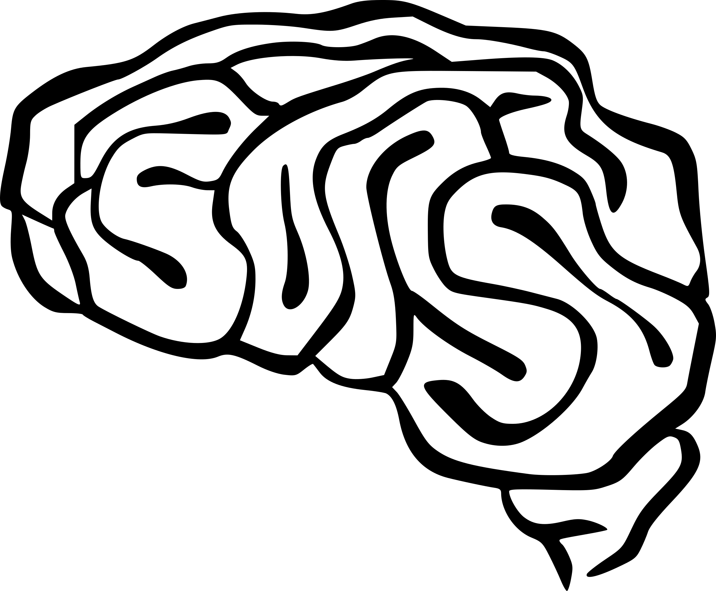 brain clipart free