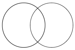 kent ruppert: venn diagram blank