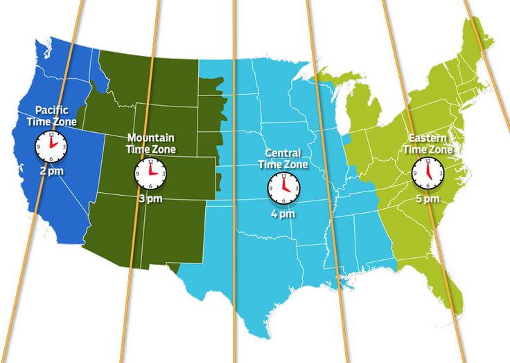 Time Zone Map | World Time Zones ...