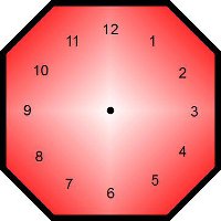 Blank Clock Faces