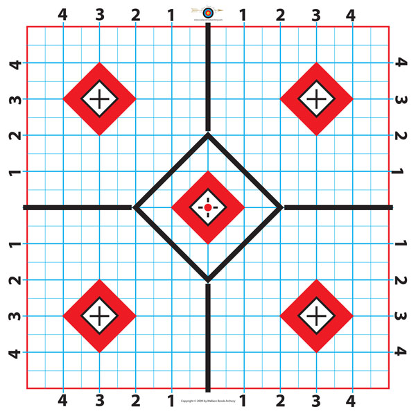 1000+ images about Targets
