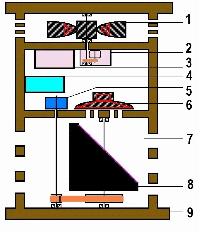 Hammond organ clipart - ClipartFox
