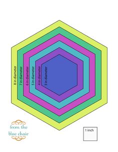 Photos, Hexagons and Rosh hashanah