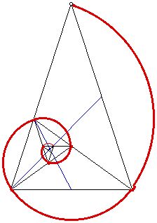 Golden Number | Golden Ratio ...