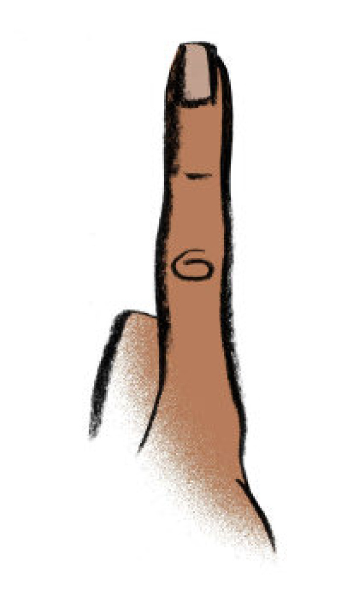 Index finger: fascinating facts about body parts | Toronto Star