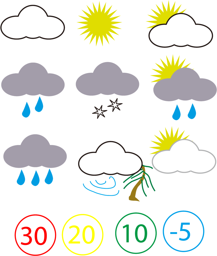 Printable Weather Symbols - ClipArt Best