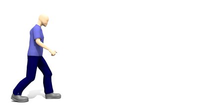 Animation Of People