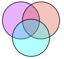 Math Illustrations Tips