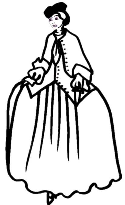 Redingote History Timeline Chart