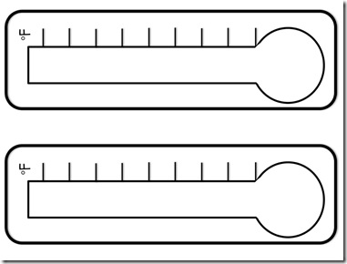 Thermometer Template Clipart