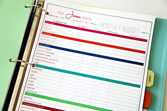 IHeart Organizing: Our Budget Binder