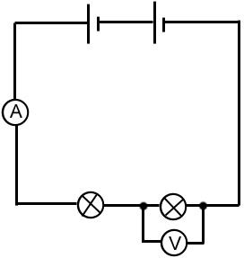 Ammeter and Voltmeter for the circuit TikZ library - TeX - LaTeX ...
