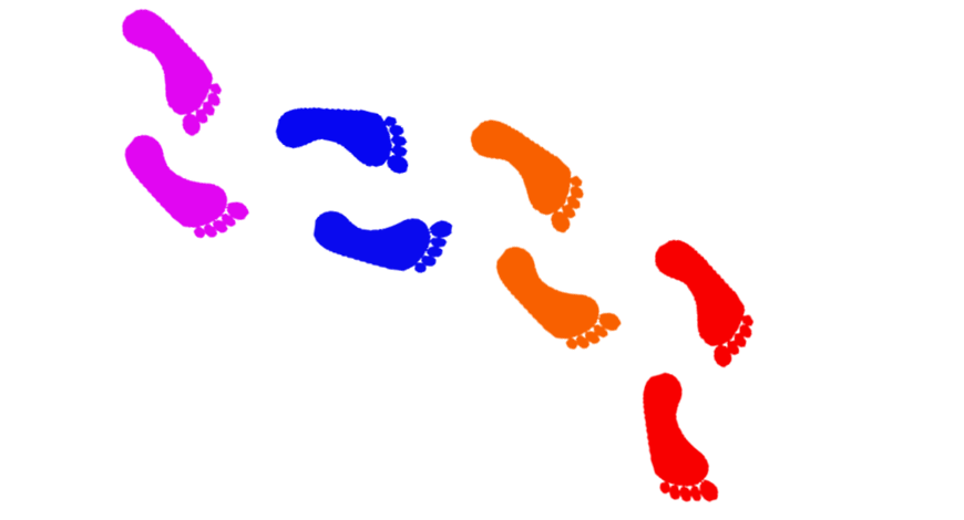 Kids Footprints