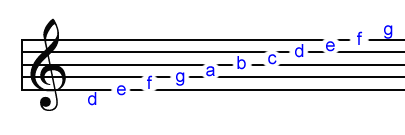 treble-labled.gif