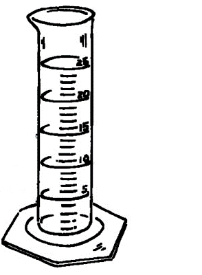 Graduated Cylinder Clipart - Tumundografico