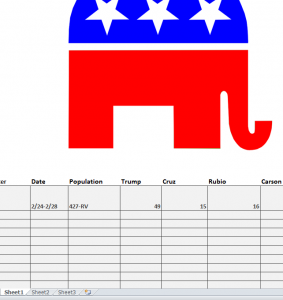 Planning Excel Templates | Planning Templates