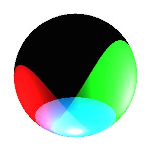 Introduction to Shaders: Spot-