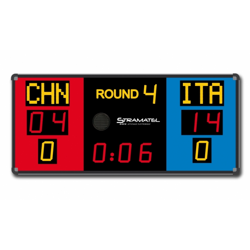 Baseball Scoreboard Pictures