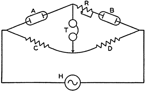 The Oceans Their Physics, Chemistry, and General Biology