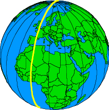 Project ATLAS: Positioning and Timing