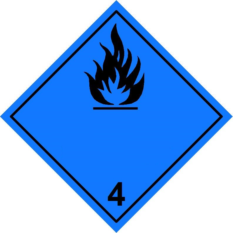 Class 4.3 – Substances which, in contact with water, emit ...