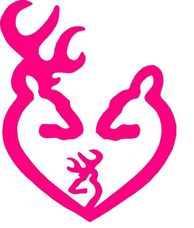 Browning Symbol | Camo, Pink Camo ...