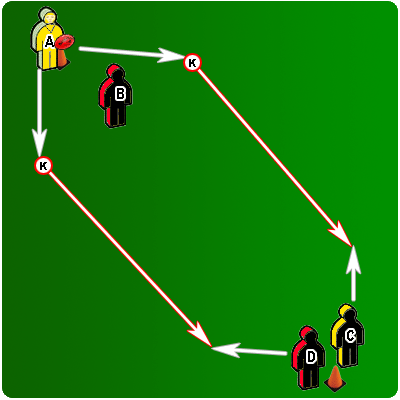 afl training drill at Coach Assist