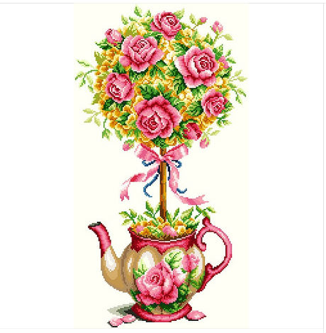 Rose Sceneries Price,Rose Sceneries Price Trends-Buy Low Price ...