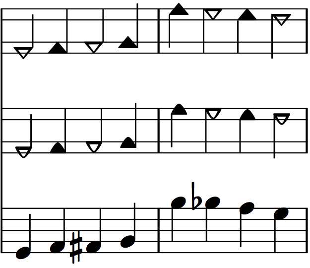 New TwinNote Note Head Font | Blog | TwinNote Music Notation
