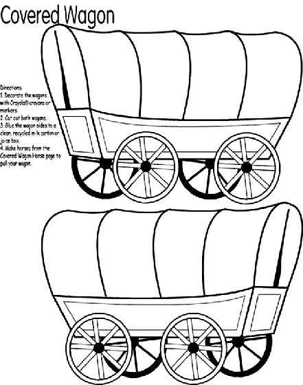Covered Wagon | Oregon Trail, Gold ...