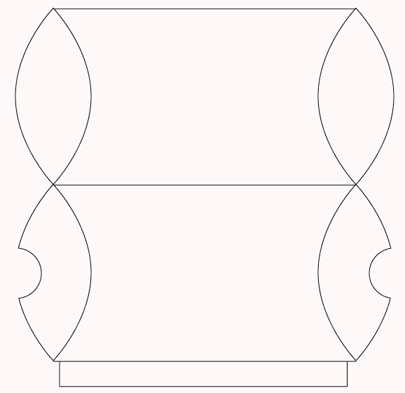 Template | The Learning Blog