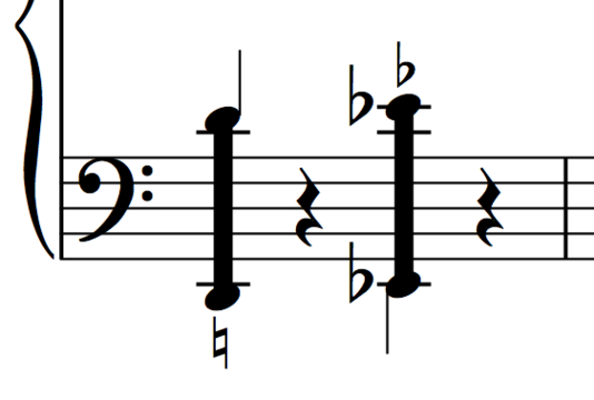 How To Draw Musical Notes Clipart - Free to use Clip Art Resource